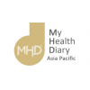 MHD