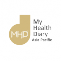 MHD